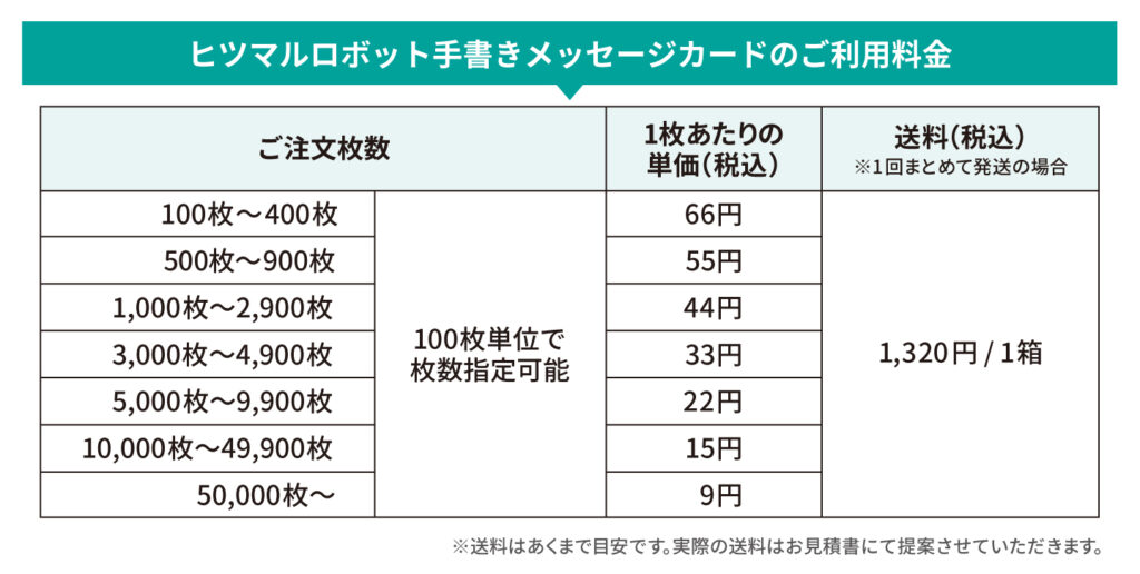 ヒツマルの料金表:100枚〜400枚は1枚66円、50,000枚以上は1枚9円(税込)、送料は1箱1,320円