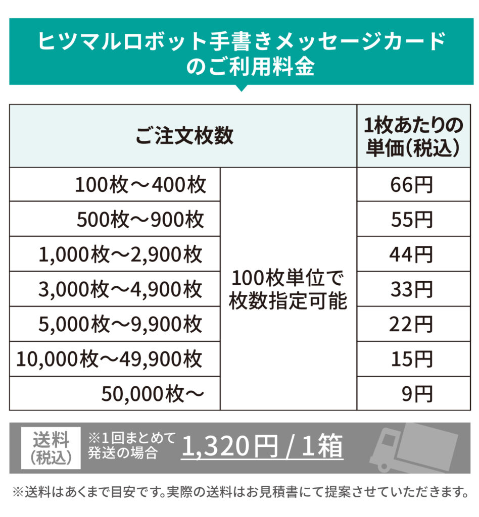 ヒツマルの料金表(スマートフォン版)