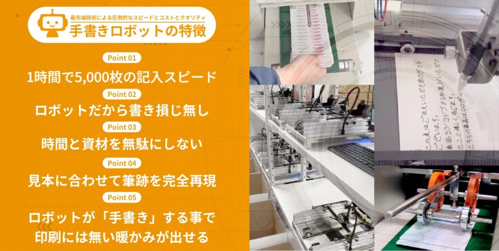 手書きロボットの特徴 Point01〜05:1時間で5,000枚の記入スピード、書き損じなし、時間と資材を無駄にしない、見本に合わせて筆跡を完全再現、印刷にはない温かみ